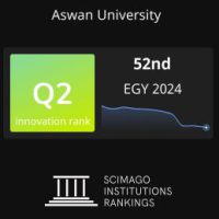 aswuni scimago 2024